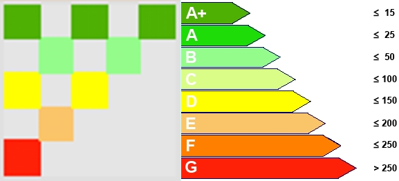 EPCZ